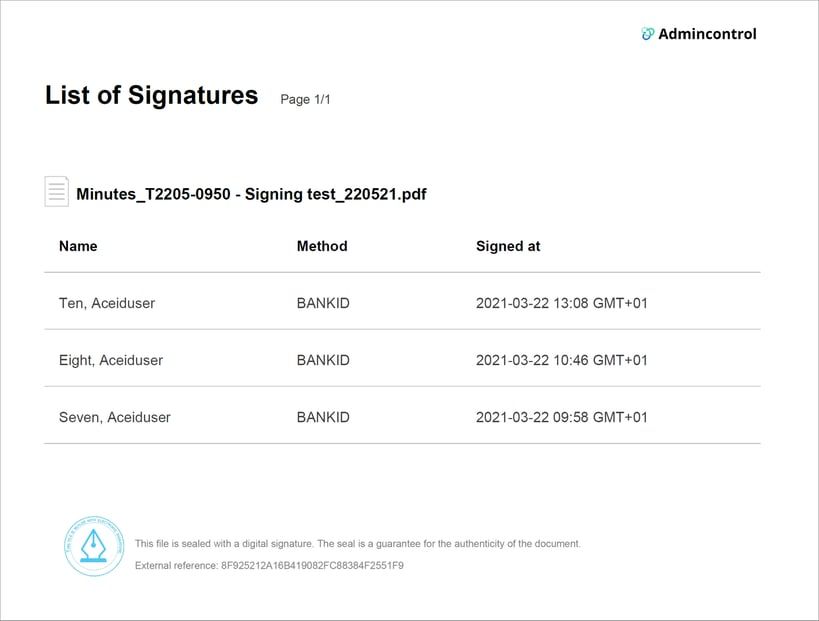 Signature(1)