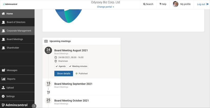 Upcoming meetings(1)