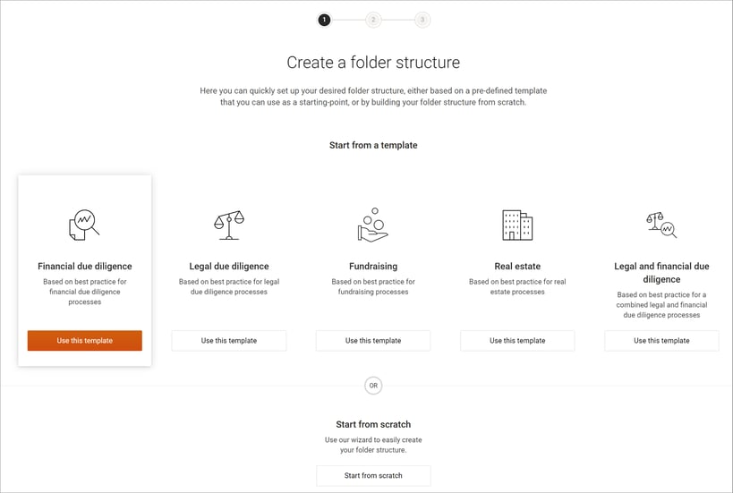folder structure(1)