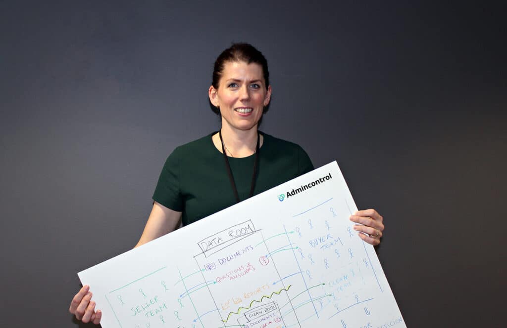 Mari Nygård från Admincontrol presenterar en stor whiteboard som visar ett diagram relaterat till clean rooms i en due diligence-process.