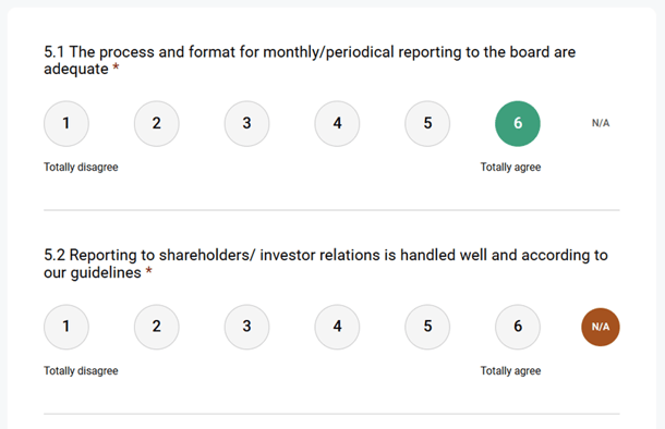 Click on the rating that reflects your opinion or choose Not Applicable