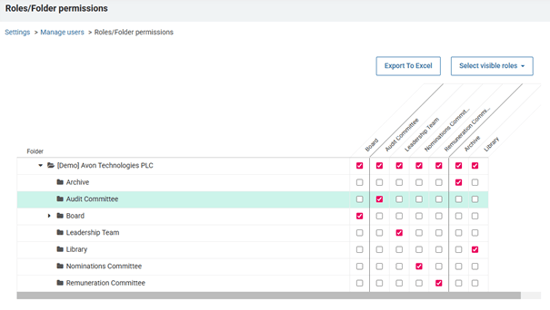 matrix view of folder permissions