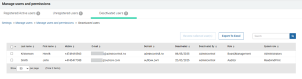 Deactivated users overview