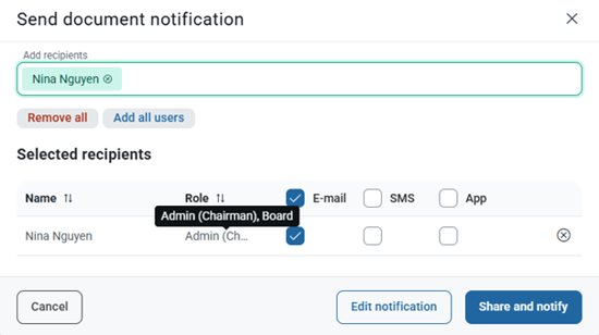 Organizational functions shown in user lists