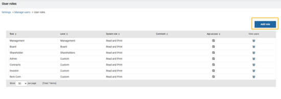 adding a new user role button highlighted