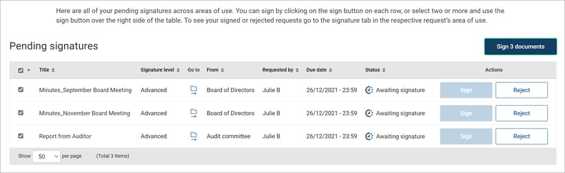 list of documents available for signing
