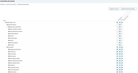 Rôle/groupe des utilisateurs