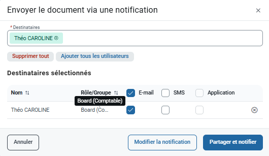 Fonctions d'organisation affichées dans les listes d'utilisateurs