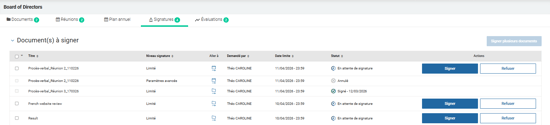 Documents à signer