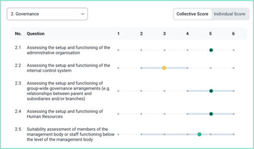 review results in real time