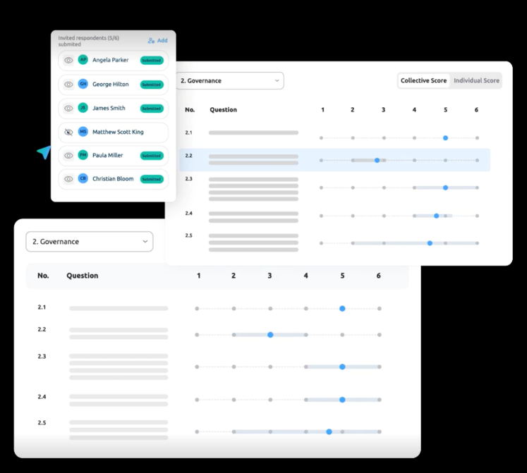 succession planning and simulations