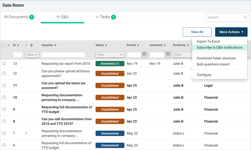 Subscribe to QA notifications drop down