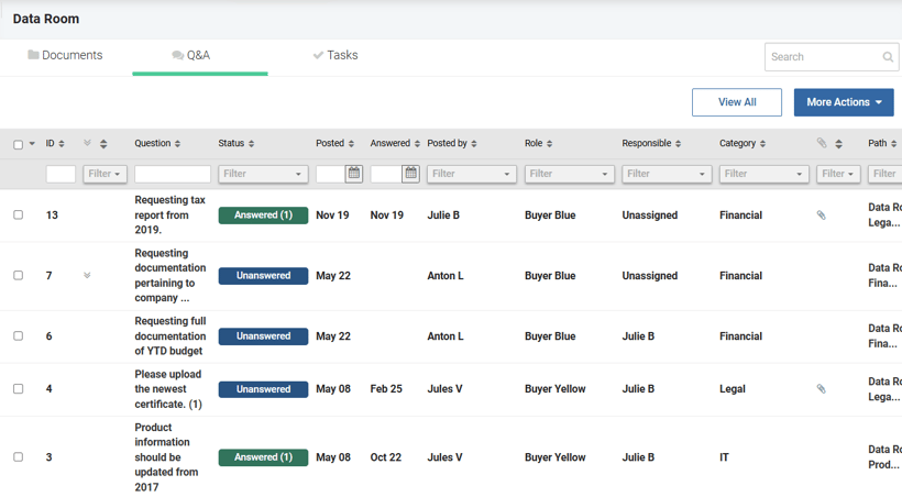 Click on a question to provide your answer