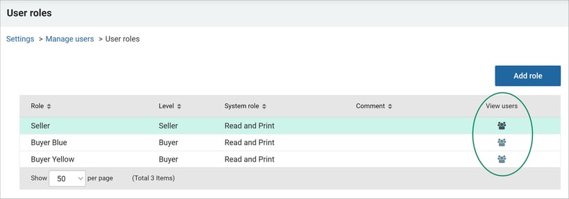 view users in user roles