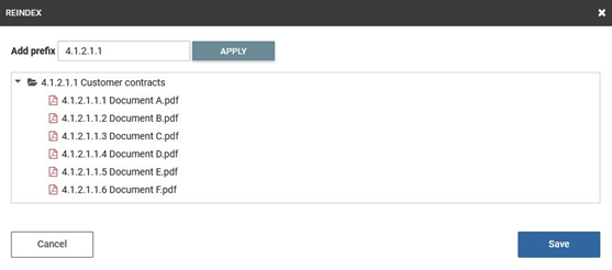 example showing prefix with number 4