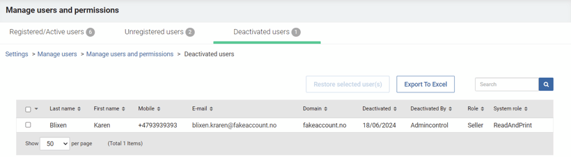 list of deactivated users