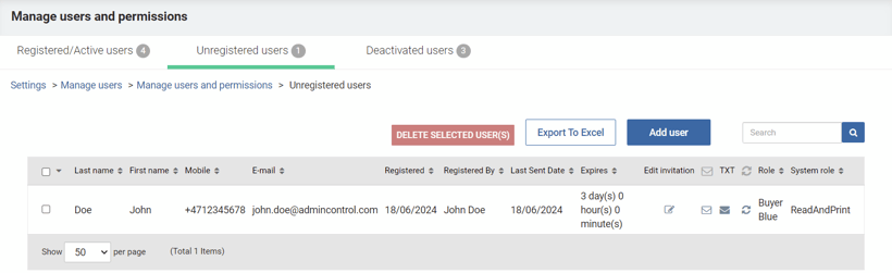 list of unregistered users