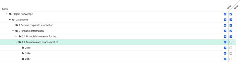 customizing folder access