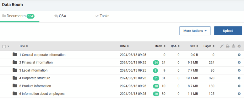 folders uploaded to data room