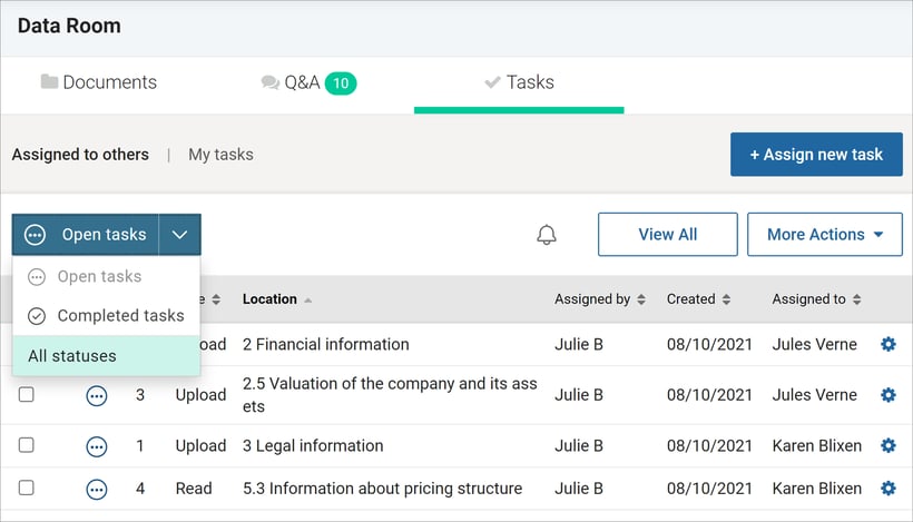 Overview view of tasks