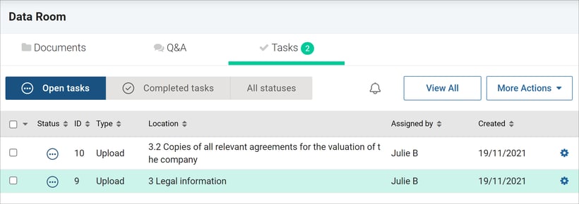 Tasks buyer