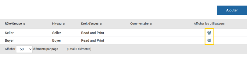 Gérer plusieurs rôles