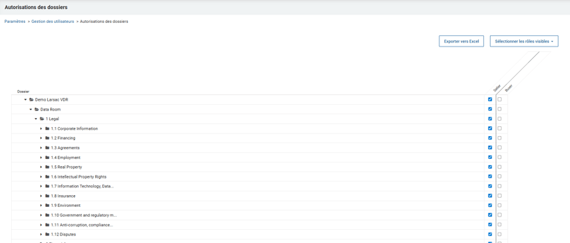 Attribution de l'accès aux dossiers