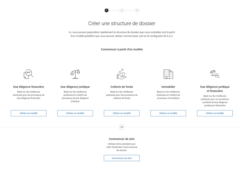 Modèles pour la structure des dossiers
