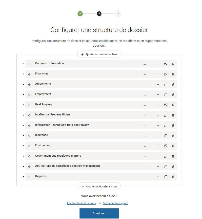 Personnalisation du modèle