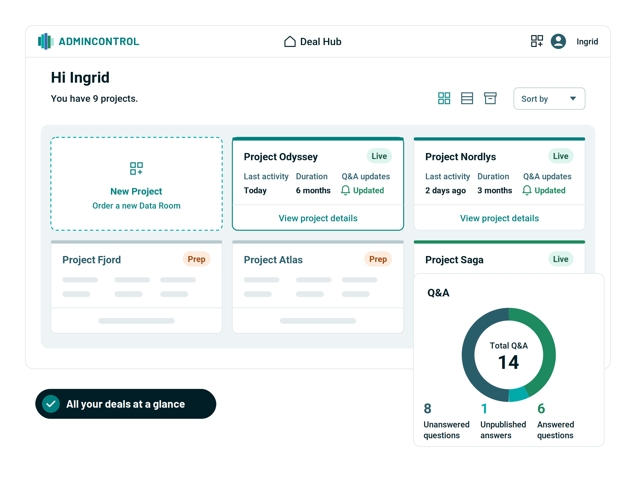 Admincontrol Deal Hub showing every data room across the portfolio in one view