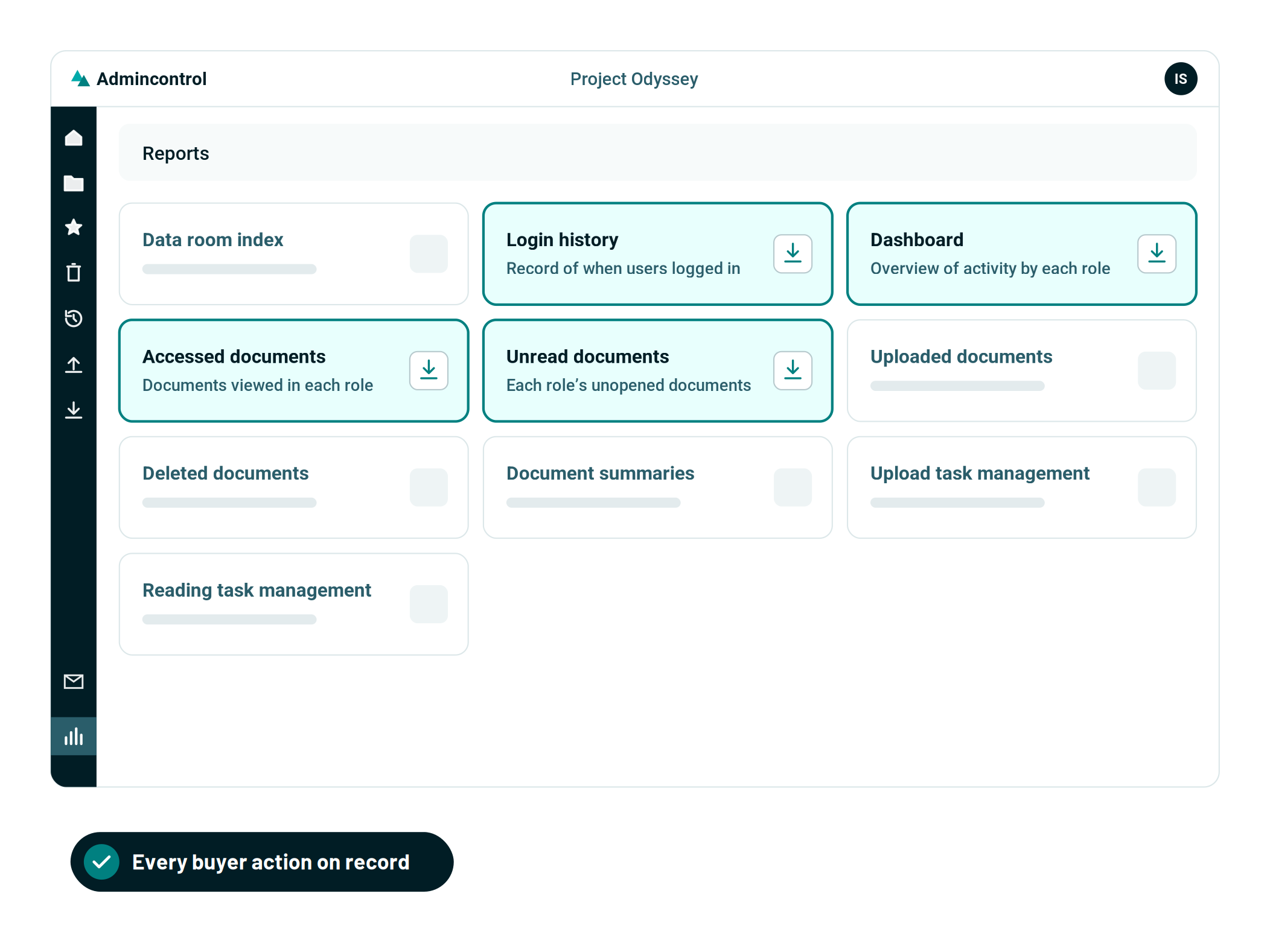 Admincontrol data room reports recording logins, activity and every accessed document